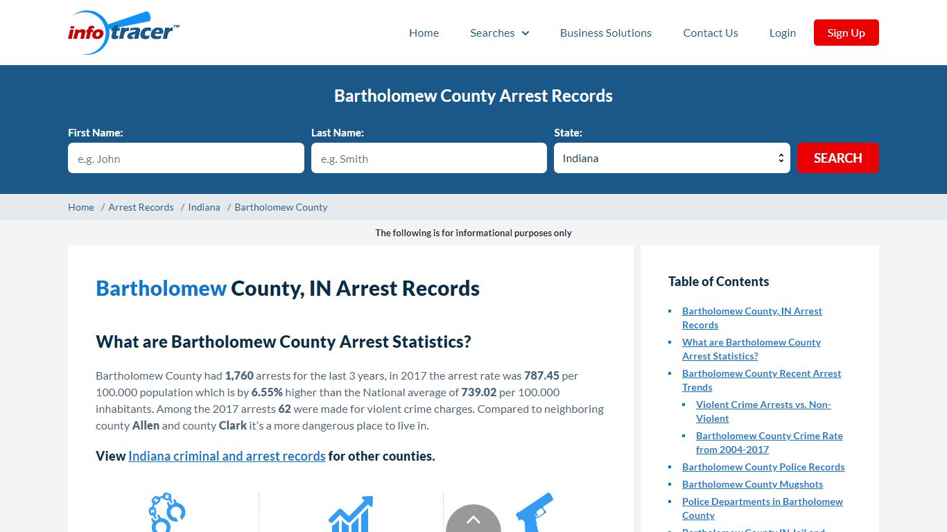 Bartholomew, IN Arrests, Mugshots & Jail Records - InfoTracer